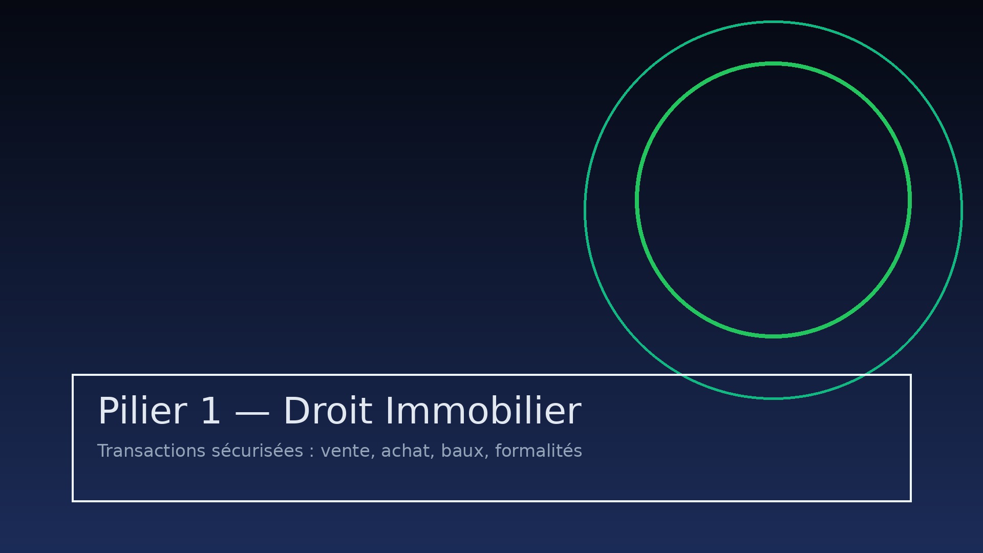 Droit Immobilier